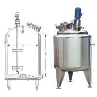 Tank Karıştırıcı Mikser